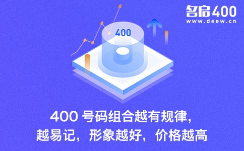 400号码组合越有规律越易记价格越高.jpg