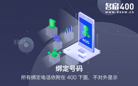 400电话绑定号码功能.jpg