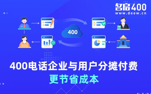 400电话企业与用户分摊付费更节省成本.jpg